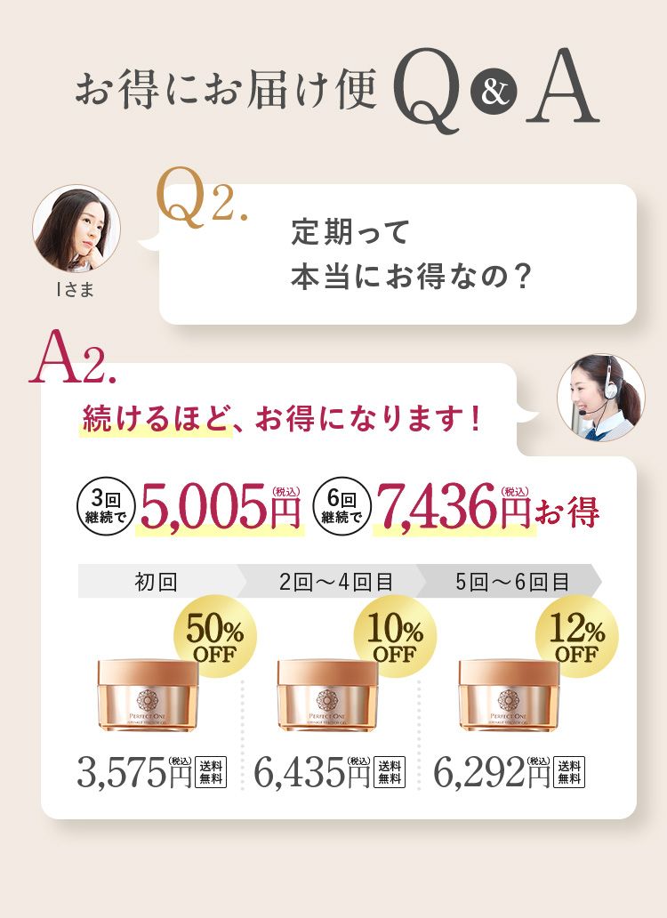 シワパシャ。パーフェクトワン 薬用リンクルストレッチジェル